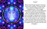 A card with violet angel artwork surrounded by purple starry hearts with a written description of the spiritual meaning and symbolism