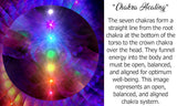 Rainbow chakra artwork , seven chakras and text describing symbolism