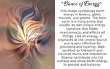 Abstract Art Canvas Print With Earth Elements and Symbolism - "Dance of Energy"