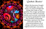 Red Root Chakra Angel Art, Reiki Energy Mandala Wall Decor -"Gratitude"