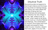 Purple & Teal Abstract Art Jewelry, Reiki Energy Necklace - "Intuitive Truth"