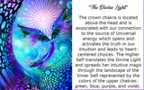 Fantasy Fairy Art, Blue Purple Green Wall Decor, Crown Chakra Angel Artwork - "The Divine Light"