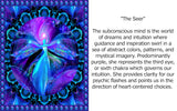Mandala Angel Art Greeting Card, 3rd Eye Intuition, Blank Notecard, Thank You Cards - "The Seer Mandala"