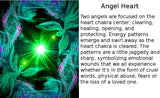 Abstract art in green with two angels facing a central green starburst and surrounded by abstract patterns. Text describes the symbolism
