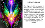 Abstract Angel Art Greeting Card, Rainbow Reiki Blank Notecard- "Astral Connection"