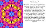 Mandala Art Greeting Card, Flower Kaleidoscope, Blank Notecard, Thank You Cards - "Connections"